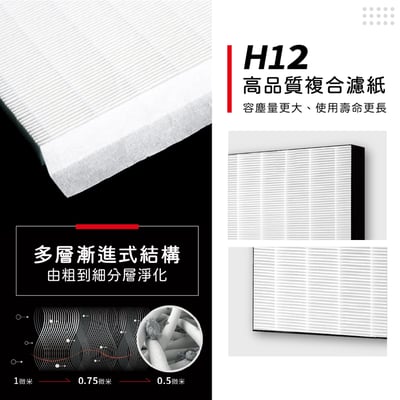 蟎著媽 濾網 適用 SHARP 夏普 NEXT KI-PX70 PX75 RX70 RX75 SX75 空氣清淨機3