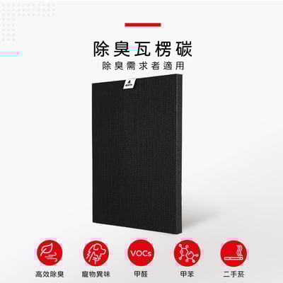 【蟎著媽】 濾網  適用 大金KAFP029A4 ACK70N MCK70 MCK70VSCT-W TCK70N TCK70P7