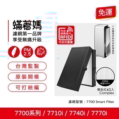 蟎著媽 濾網 含RFID晶片適 Blueair 大台款 7系列 7710i 7740i 7770i 空氣清淨機 77001