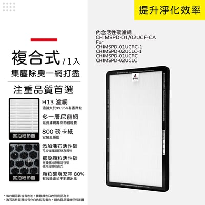 【蟎著媽】 濾網 適用 3M 超濾淨 空氣清淨機 02UCF CHIMSPD-01UCRC-115