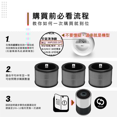 【蟎著媽】濾網 適用 韓國 Winix AAPU300 AAPU300-JVT 6-10坪 空氣清淨機3