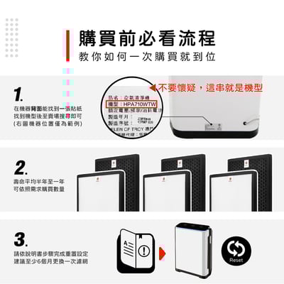 【蟎著媽】  濾網 適用 Honeywell 空氣清淨機  HPA710 HPA-710WTW HPA-710WTW2