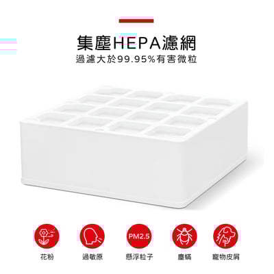 【蟎著媽】濾網 適用   IQAir F8 V5 CELL HealthPro 250 150 100 空氣清淨機4