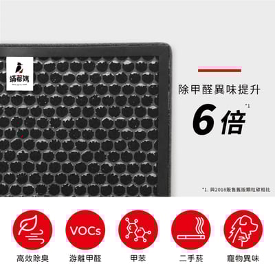 蟎著媽  濾網 適 飛利浦 AC4558 AC3259 AC4558/80 空氣清淨機FY3433 FY34326