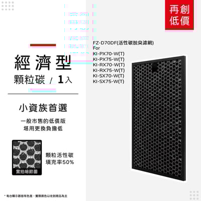 蟎著媽 濾網 適用 SHARP 夏普 NEXT KI-PX70 PX75 RX70 RX75 SX75 空氣清淨機12