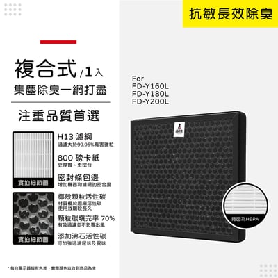 蟎著媽 濾網 適用 3M 空氣清淨機 FD-Y160L FD-Y180L FD-Y200L Y200-F13