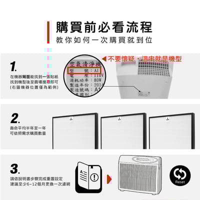 蟎著媽 濾網 高效能HEPA+活性碳套裝組 適用 Opure 臻淨 A1 小阿肥機 空氣清淨機2