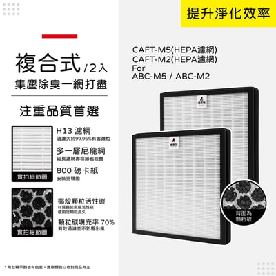 【蟎著媽】適用 SANLUX 台灣三洋 ABC-M5 ABC-M2 空氣清淨機 CAFT-M5 CAFT-M2 濾網11