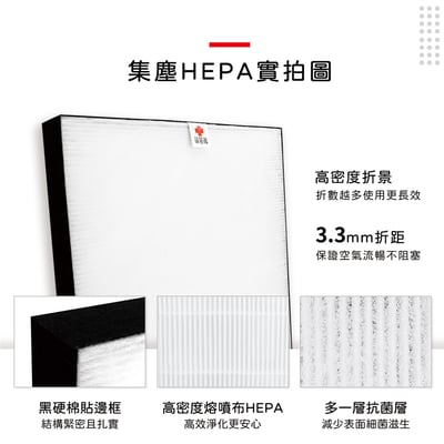 蟎著媽  濾網   適用 夏普 SHARP FU-D80T-W FU-JS80T-W FZ-D80DFE FZ-D80HFE7