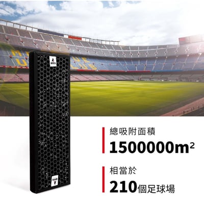 【蟎著媽】 濾網  適用 Braun百靈 SensorAir BFD104BTW BFD100WTW 空氣清淨機9