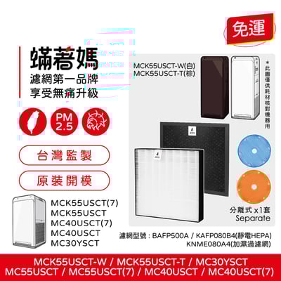 【蟎著媽】濾網 適 DAIKIN 大金 MC55USCT MC40USCT MCK55USCT KAFP080B41