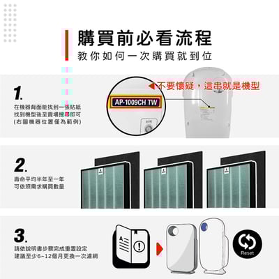 【蟎著媽】 濾網 適用 格威 Coway AP-1008 AP-1009CH AP-1009 AP-1010空氣清淨機 330346 濾網3