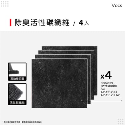 【蟎著媽】 濾網 適用  適用 Coway AP-1512HH AP1512 AP1512HHW 空氣清淨機13