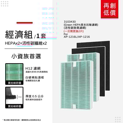 【蟎著媽】 濾網 適用   Coway 格威 綠淨力 空氣清淨機 AP1216L AP-1216L12