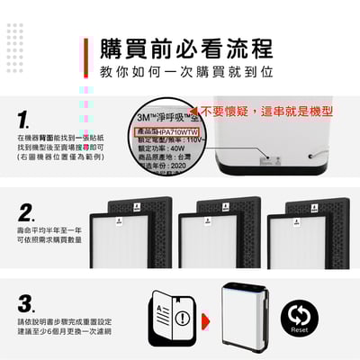 【蟎著媽】  濾網 適用 Honeywell 空氣清淨機  HPA710 HPA-710WTW HPA-710WTW2