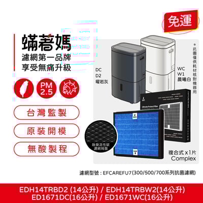 蟎著媽濾網 適用 Electrolux 伊萊克斯 除濕機 700系列 ED1671DC WC EDH14TRBD2 W21