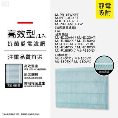 蟎著媽 適用 Mitsubishi 三菱 除濕機  MJ-EV210FJ E180AK E180VX E175AF 抗菌靜電濾網9