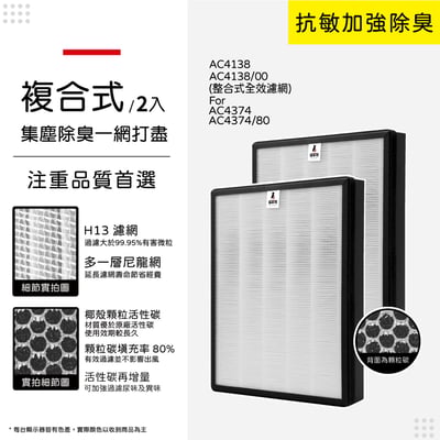 【蟎著媽】濾網 適用  飛利浦 PHILIPS AC4374 AC4373 空氣清淨機 AC413810