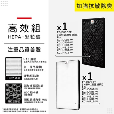 【蟎著媽】 濾網 適 夏普 SHARP KC-JD60T-W KC-JD70T-W FZ-D60DFE FZ-D60HFE12