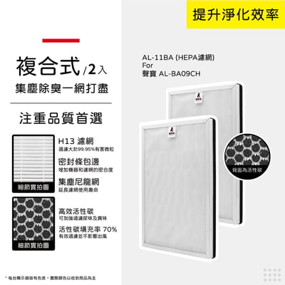 蟎著媽 濾網 適 聲寶Sampo AL-BA09CH  AL-11BA 空氣清淨機10