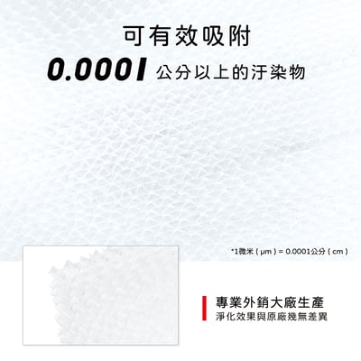 【蟎著媽】 HAF濾網 適用3M空氣清淨除濕機 RDH-Z80T RDH-Z80TW RDHZ80T Z80T3