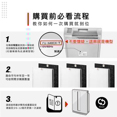 【蟎著媽】濾網 夏普 SHARP FU-N60CX FU-N60T FU-N40CX FU-40ST 空氣清淨機2