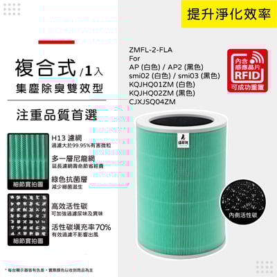 【蟎著媽】適用 Smartmi 智米 AP AP2 空氣清淨機 smi02 smi03 內含晶片RFID  ZMFL-2-FLA10