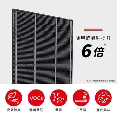 蟎著媽  濾網   適用 夏普 SHARP KC-A50T-W KC-A50T-B FZ-A50DFE FZ-A50HFE8