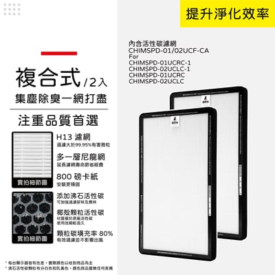 【蟎著媽】 濾網 適用 3M 超濾淨 空氣清淨機 02UCF CHIMSPD-01UCRC-116