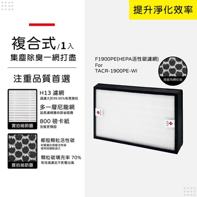 蟎著媽  濾網 適用 大同 TACR-1900PE-WI TACR1900 空氣清淨機 F1900PE10