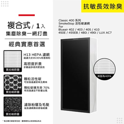 【蟎著媽】濾網 適用  Blueair 403 405 450E 480i 490i 樂智 LUX AC7 空氣清淨機10