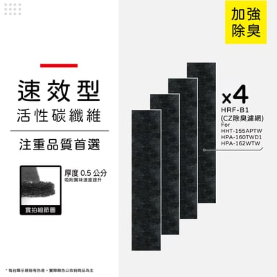 【蟎著媽】濾網  適用  Honeywell HHT-155APTW HPA-160TWD1 HPA-162WTW 空氣清淨機12