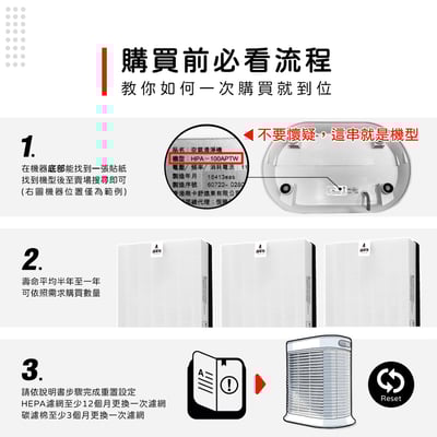 蟎著媽 濾網 Honeywell HPA100APTW HPA5150WTW HPA200APTW HRF-R12