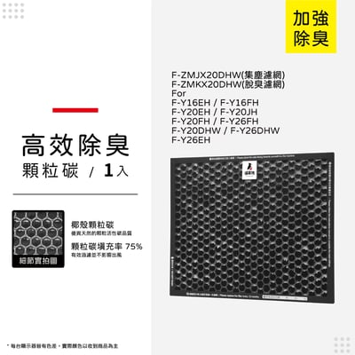 蟎著媽 濾網 適 國際牌 F-Y16EH Y16FH Y20EH Y20FH Y20DHW Y26EH Y26FH 除濕機 濾網12