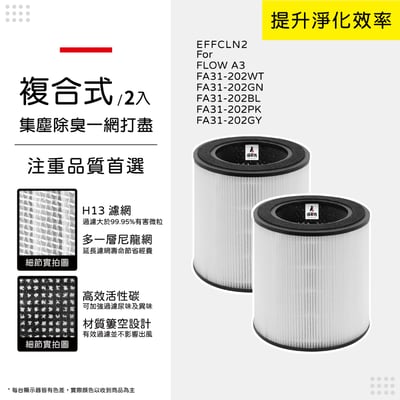 蟎著媽 濾網 適用 伊萊克斯 Electrolux  Flow A3 空氣清淨機 FA31-202GY 202WT11