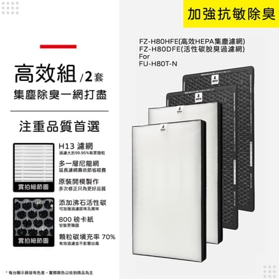 【蟎著媽】 濾網 適用  SHARP 夏普 FU-H80T-N FP-J80T-W FP-J60T-W 空氣清淨機 FZ-H80HFE11
