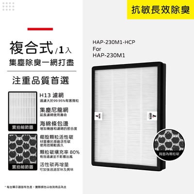 蟎著媽  濾網  適用 HERAN 禾聯 負離子空氣清淨機HAP 230M1 230M1-HCP11