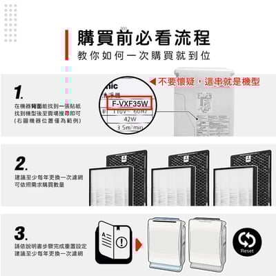 【蟎著媽】濾網 適用 Panasonic 國際牌 nanoe 空氣清淨機  F-VXM35W F-VXF35W F-ZXMP35W F-ZXFD35W2