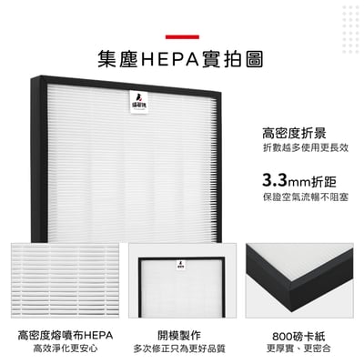【蟎著媽】濾網 適用 Panasonic 國際牌  空氣清淨機 F-VXP70W F-VXL70 F-VXM70 F-ZXPP70W 現貨6