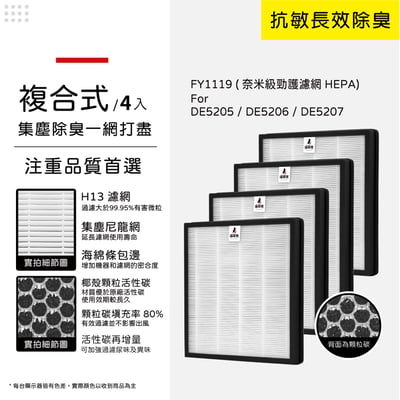 蟎著媽  濾網 適用 飛利浦 PHILIPS  DE5205 / DE5206 / DE5207 清淨除濕機17