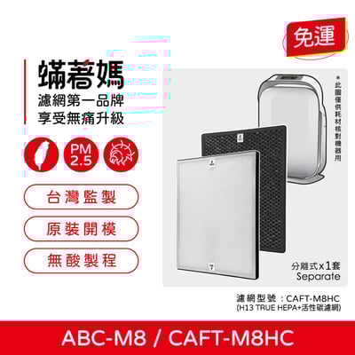 【蟎著媽】 濾網 適  三洋 SANLUX 空氣清淨機 ABC-M81