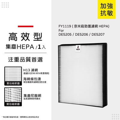蟎著媽  濾網 適用 飛利浦 PHILIPS  DE5205 / DE5206 / DE5207 清淨除濕機12