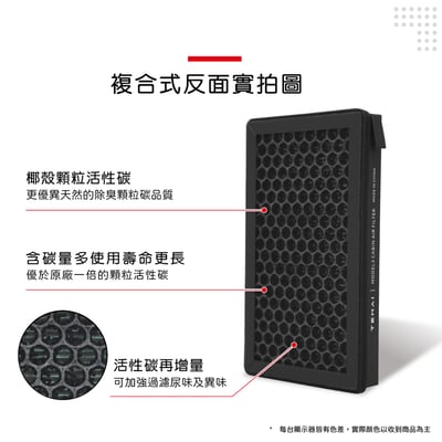 【蟎著媽】濾網 適用  台灣現貨免運 適用 TEMAI Tesla 特斯拉 model3 濾網 買三送一4