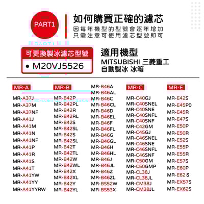 【蟎著媽】 適用 三菱重工 自動製冰箱MR-BX52W BX53X WX61C MR-Z65 製冰室 給水盒 濾水 濾網 濾棉8