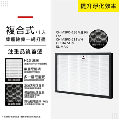 【蟎著媽】 濾網 適用3M 獨家研發顆粒碳版   Slimax CHIMSPD-188WH 空氣清淨機8