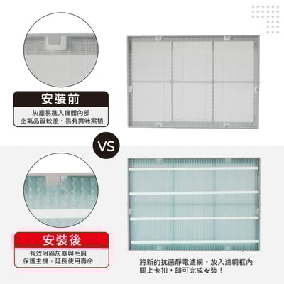 蟎著媽 適用 Mitsubishi 三菱 除濕機 MJ-E100WX MJ-E92CG MJ-E105BJ MJ-E150VX 抗菌靜電濾網6