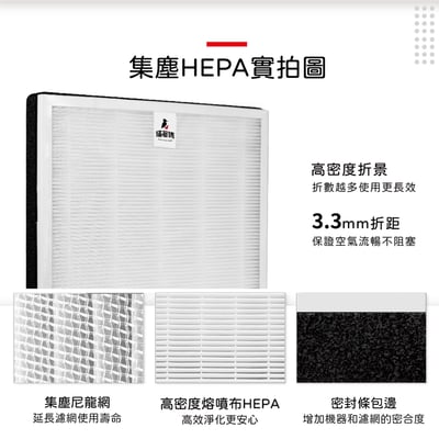 【蟎著媽】濾網 適用 3M T10AB FA-T10AB T10AB-ORF 極淨型 除臭加強型 空氣清淨機7