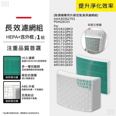 適用 LG 樂金 除濕機 MD161QBK3 MD161QPK3 MD181QWE0 外掛框  濾網 蟎著媽12