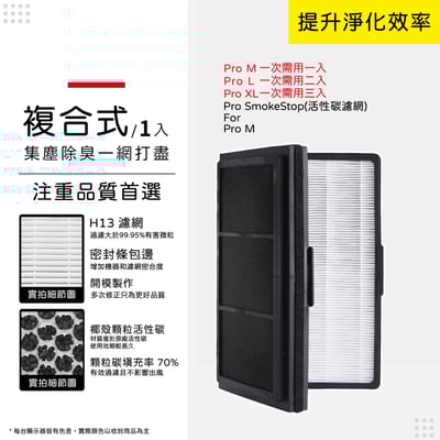 【蟎著媽】濾網  複合式濾網  適用 Blueair Pro M / L / XL SmokeStop Particle 空氣清淨機10