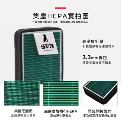 【蟎著媽】濾網 適 LG PuriCare 隨身淨 空氣清淨機 AP151MGA1 AP151MWA1 AP151MBA14